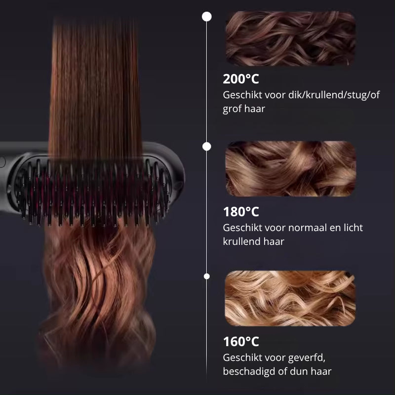 LUMEA Draadloze Stijlkam